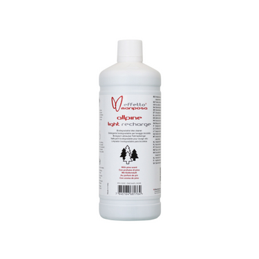 and Recharge