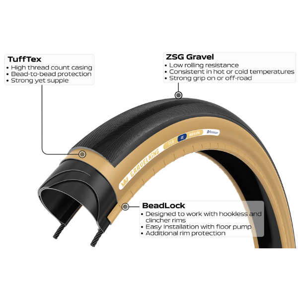 New Panaracer GravelKing Slick Tread Tyre – Velo Workshop