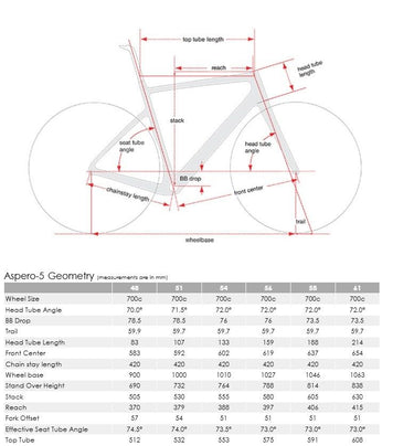 2026 Cervelo Aspero 5 Frameset Blue Nitrate