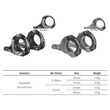 Funn RSX Direct Mount Stem 31.8mm