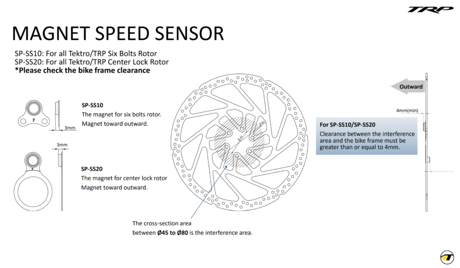 TRP EBike Speed Sensor Velo