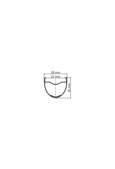 SW-RM-GR531 PROFILE