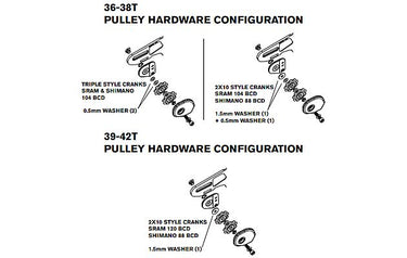 MRP 2.X PARTS